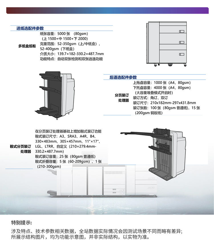 V1000数码印刷机